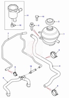 Kühlwasserbehälter Deckel (Pos. 3)