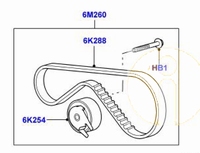 Timing belt rear (Pos.6M260)