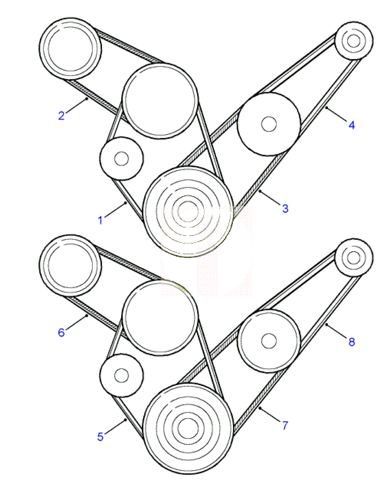 Multi V-riem wisselstroomdynamo (ref 4 & 8)