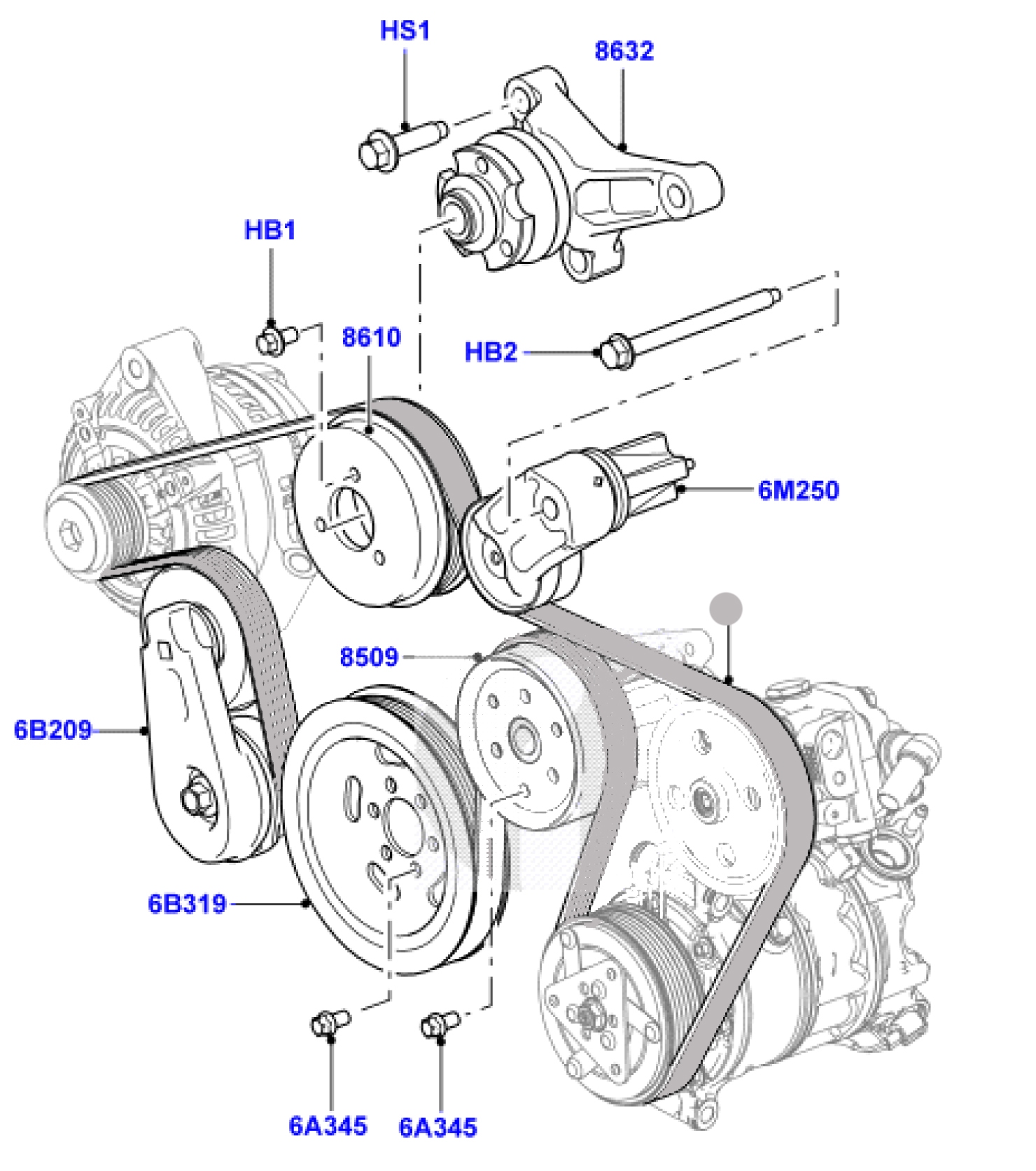 Multibelt